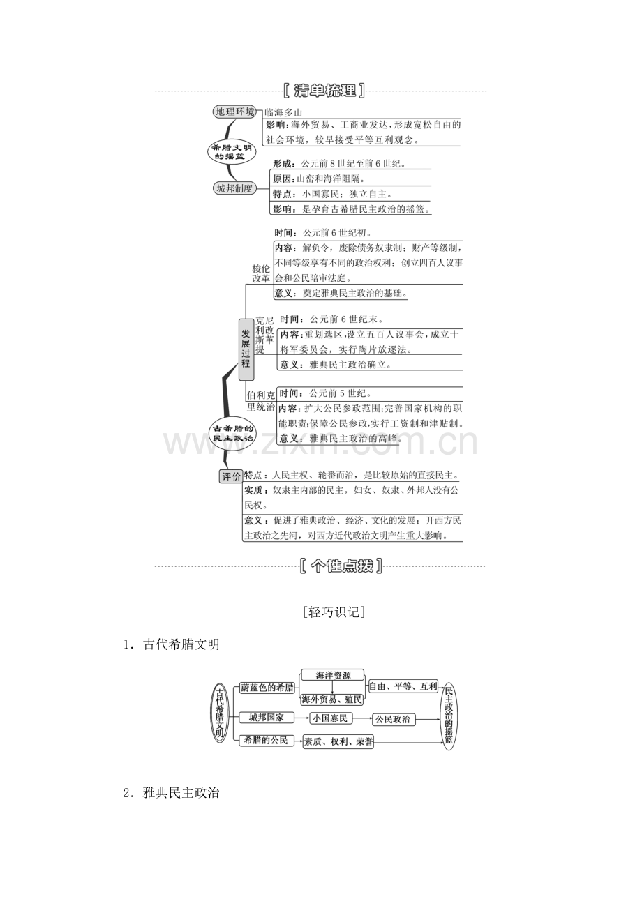 高考复习古代希腊罗马的政治制度与西.doc_第2页