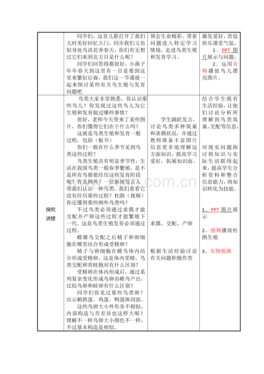 鸟的生殖与发育信息化教学设计.doc_第3页