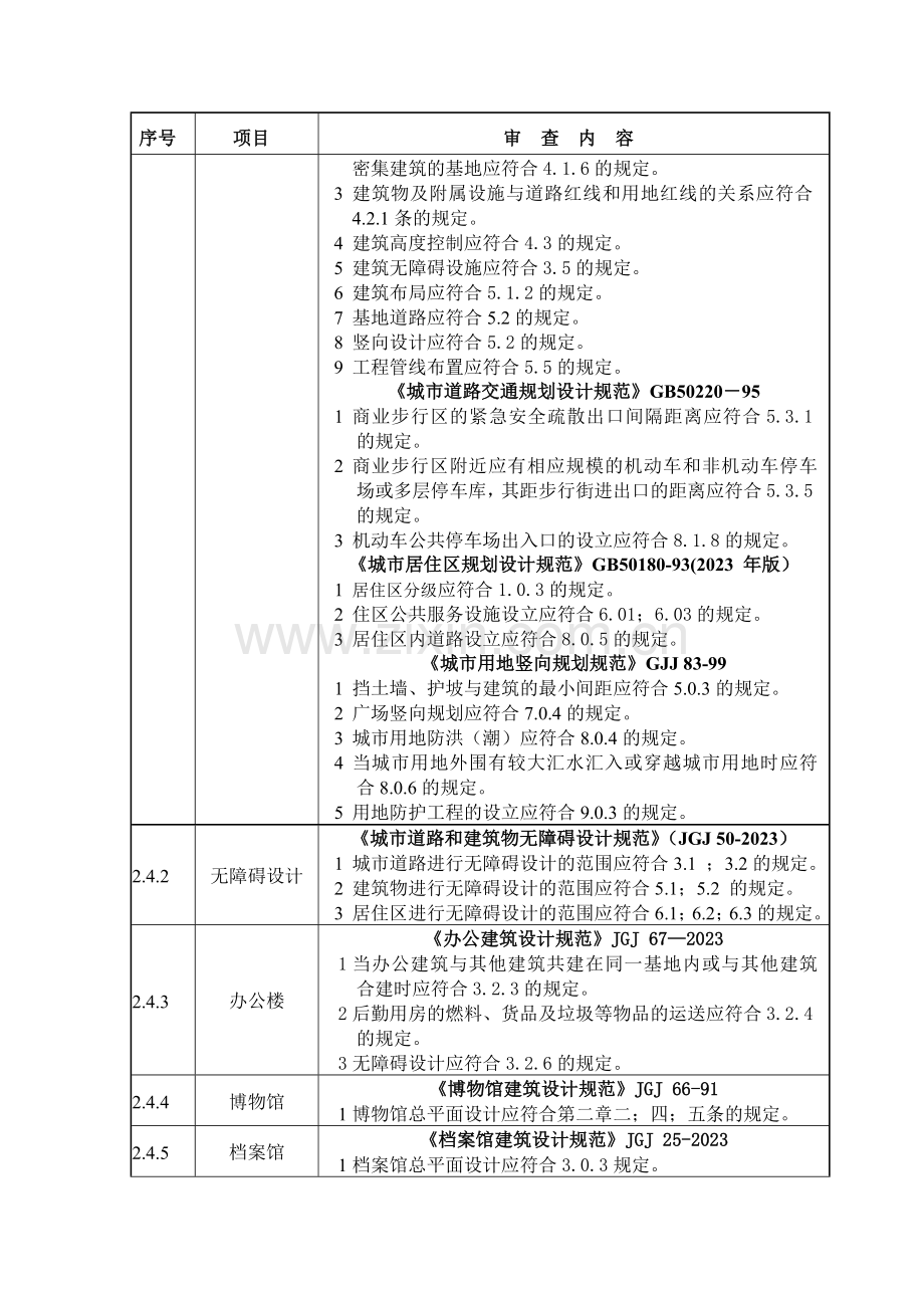 建筑初步设计要点.doc_第3页