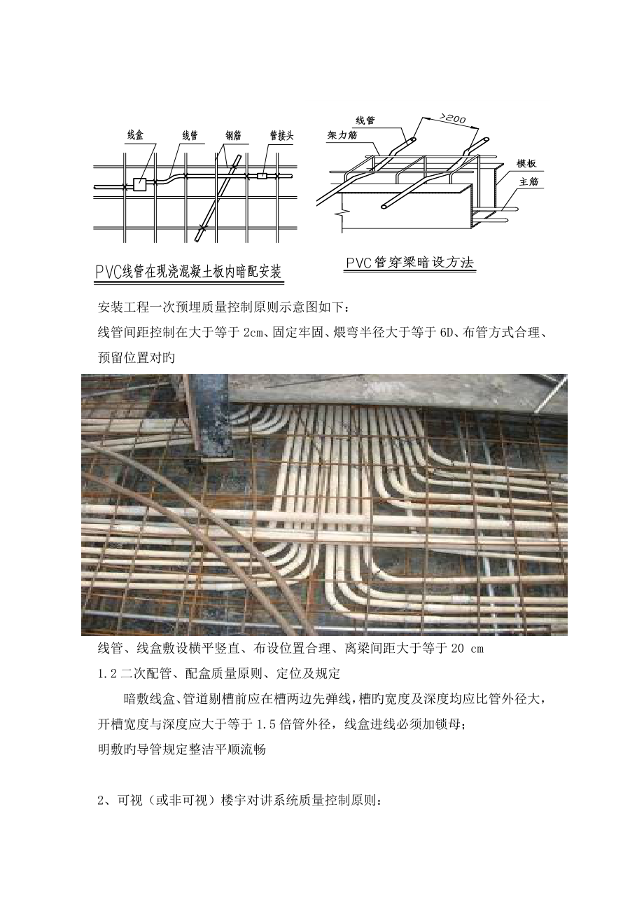 智能化工程质量标准.doc_第2页