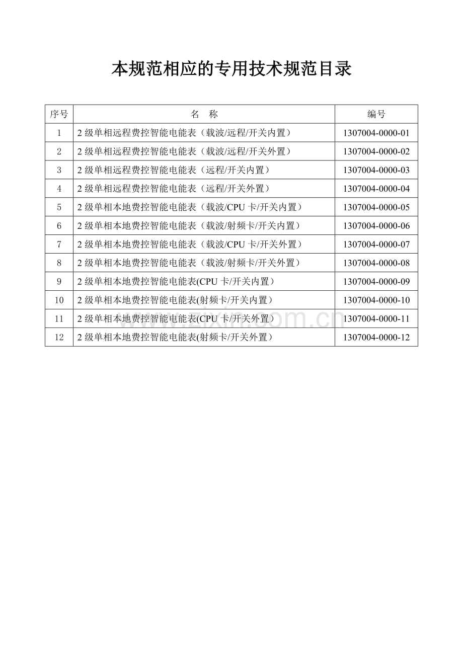 国网第批通用技术规范单相智能电能表通用技术规范.doc_第2页