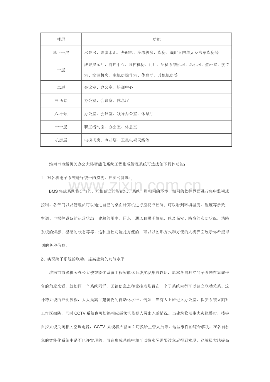 智能建筑标准系统集成方案.doc_第2页