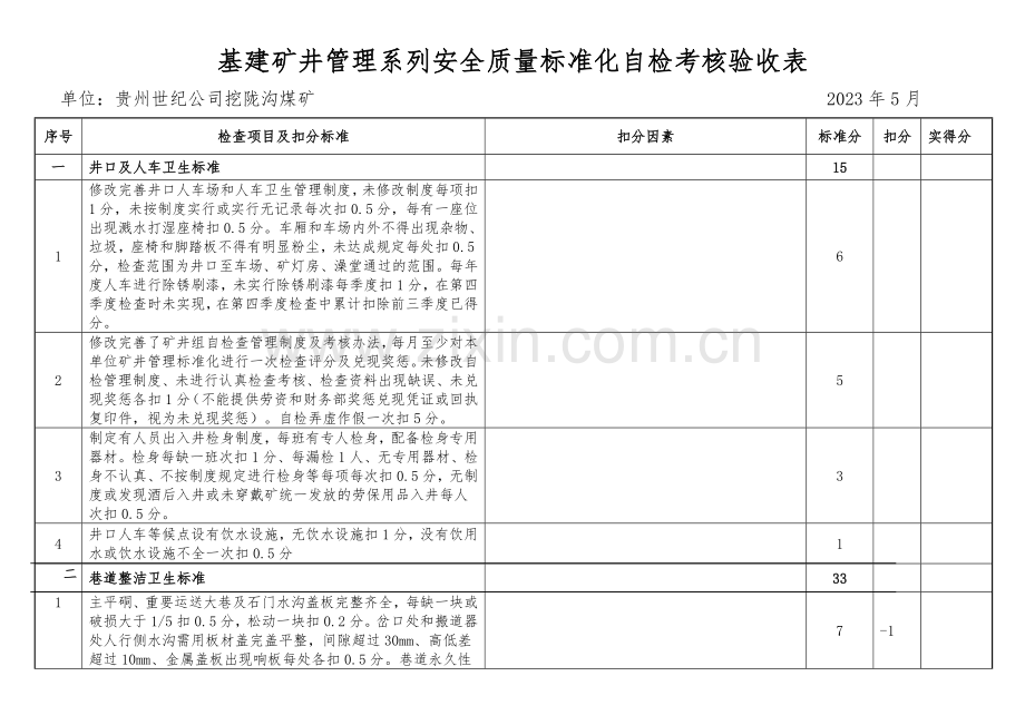 矿井管理调度室系列安全质量标准化自检考核.doc_第1页