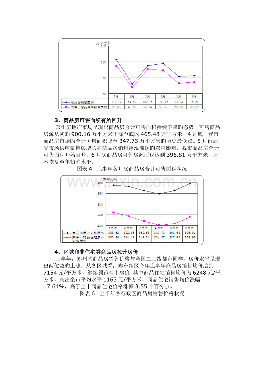 上半年郑州市房地产市场运行情况及下半年展望.doc_第3页