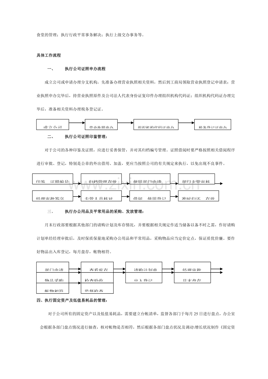 美特斯邦威集团公司营运手册.doc_第3页