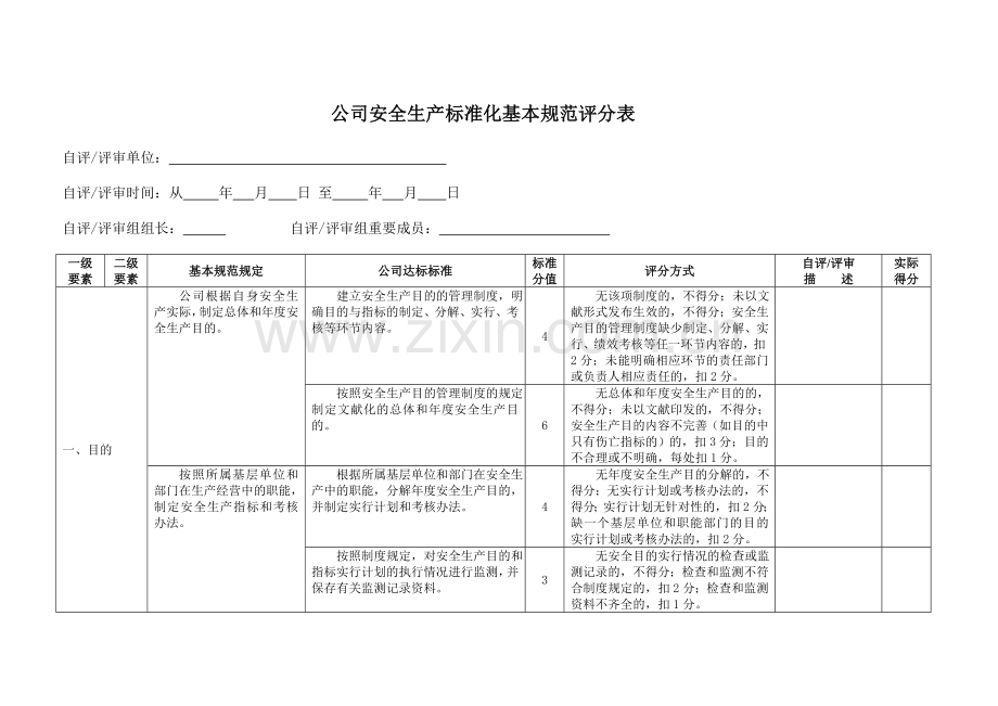 冶金等工贸企业安标准评分细则空白.doc_第1页