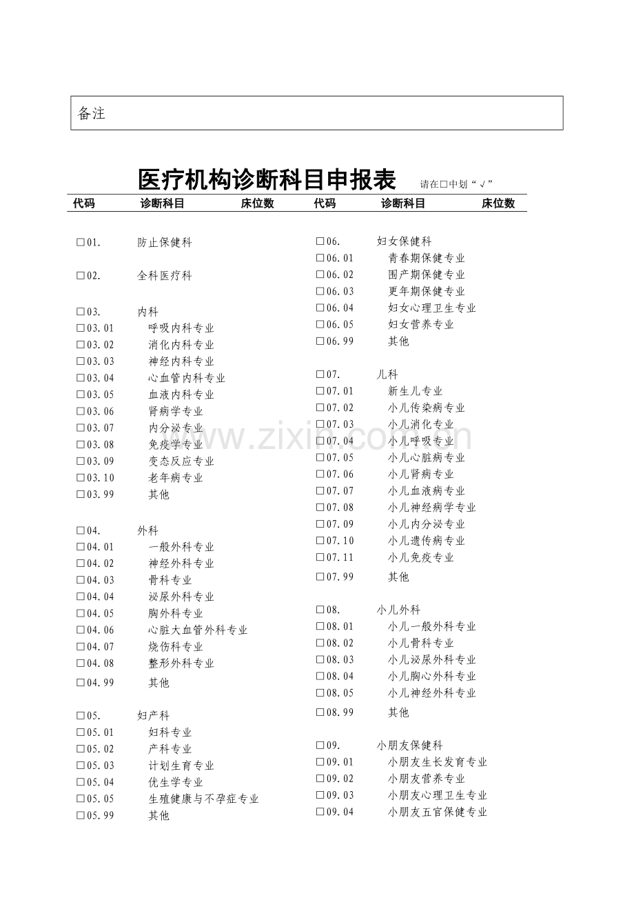 医疗机构设置审批事项办理.doc_第3页