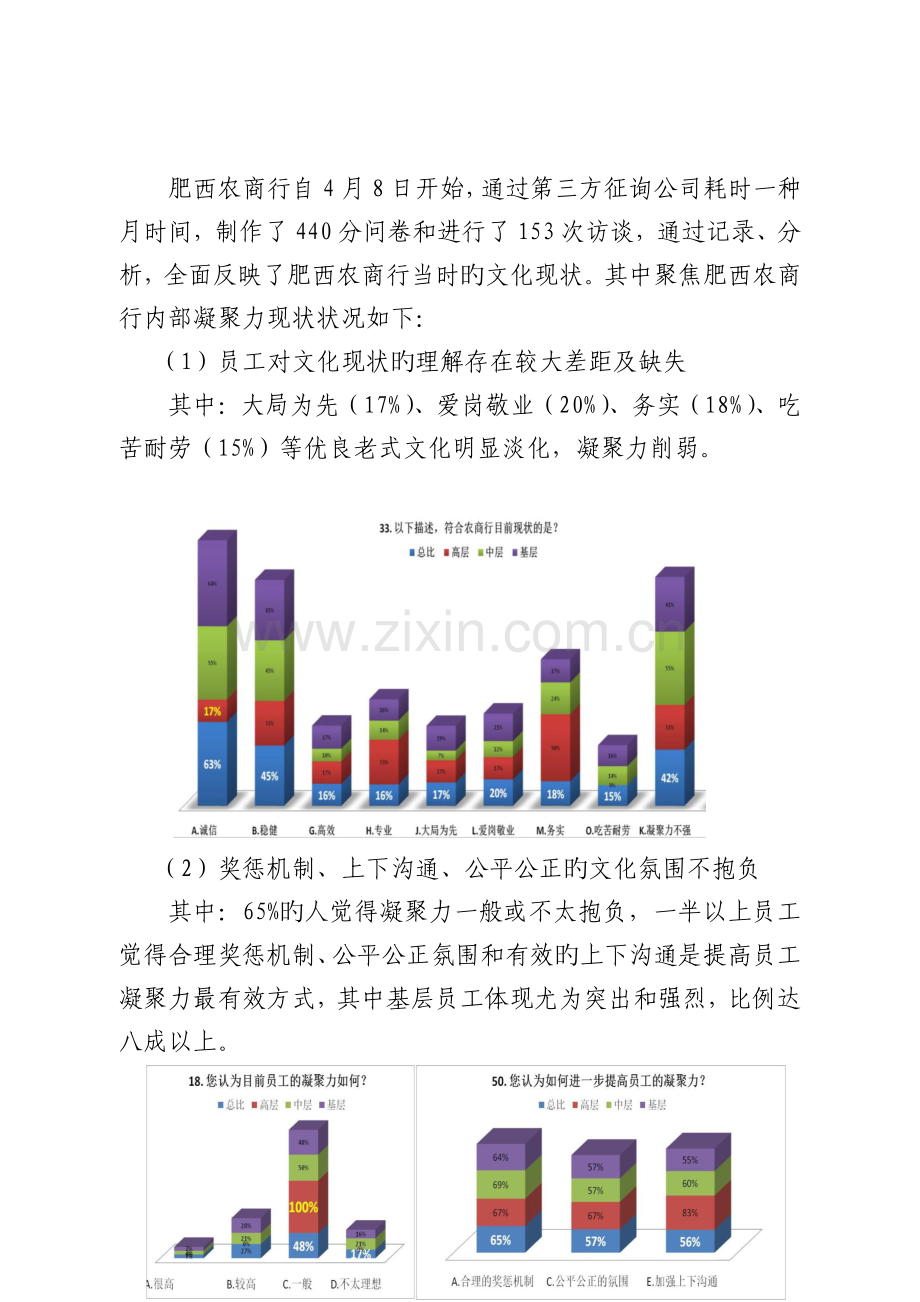 安徽农金企业文化调研报告DOC.doc_第2页