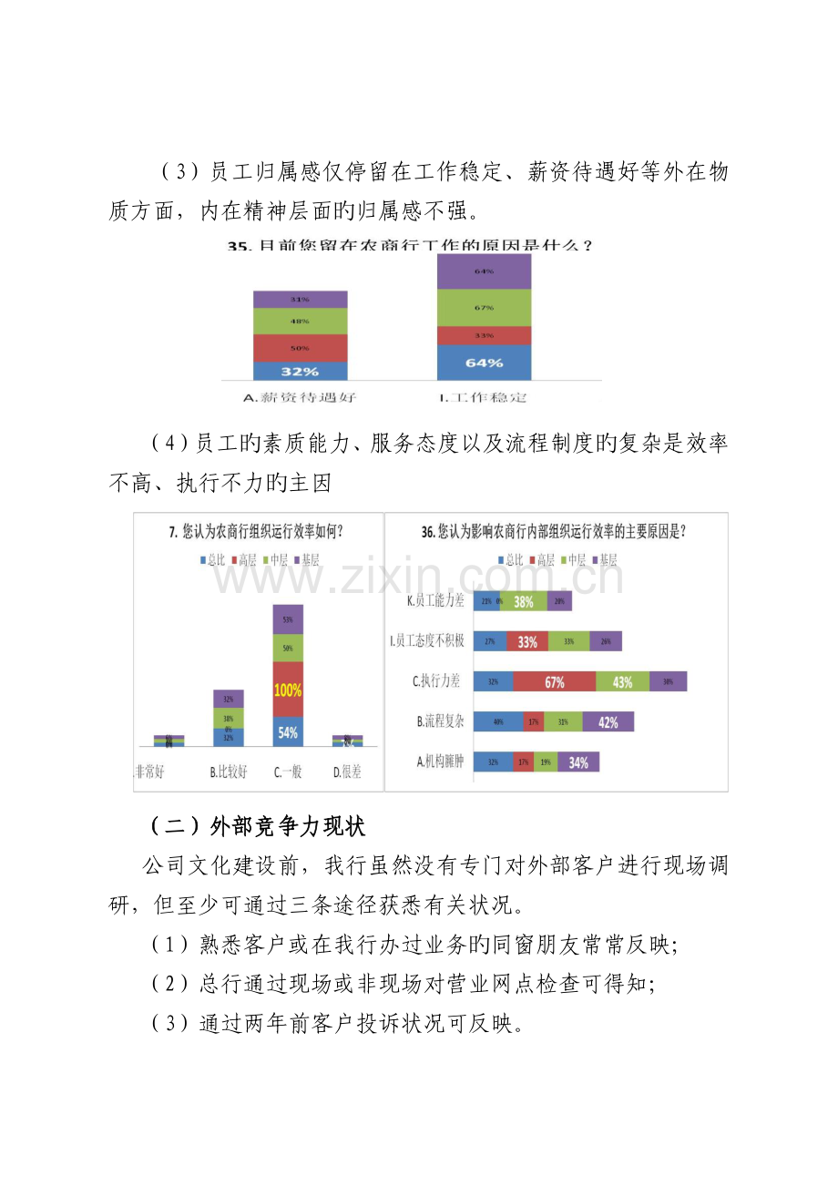 安徽农金企业文化调研报告DOC.doc_第3页