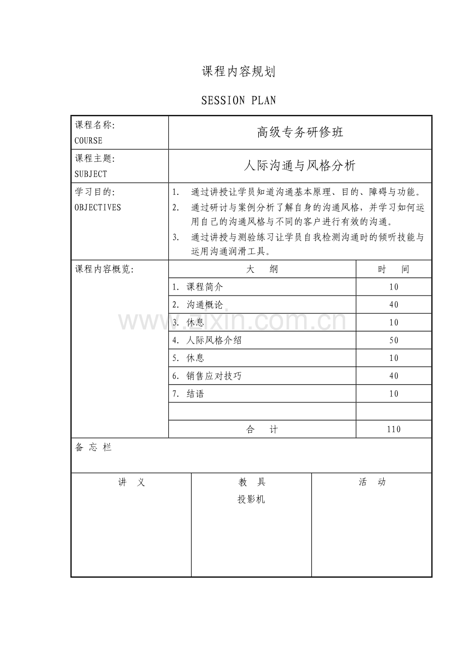 人际沟通与风格分析加加讲师操作手册.doc_第2页