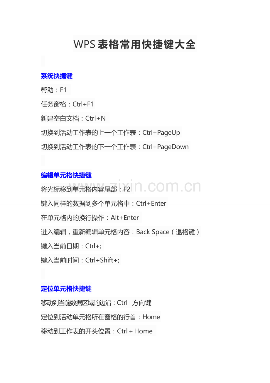 表格常用快捷键大全.doc_第1页