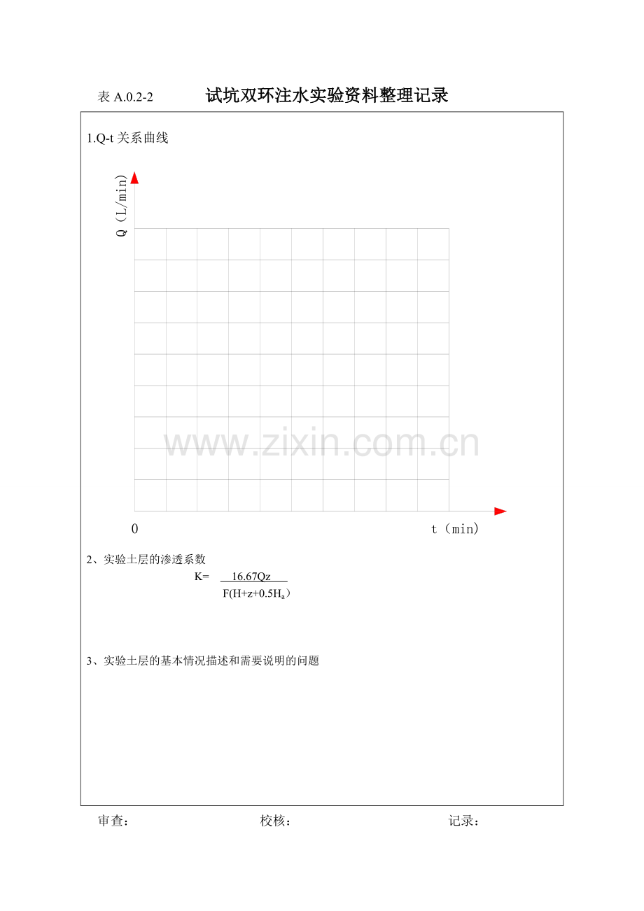 试坑双环注水试验记录表.doc_第2页