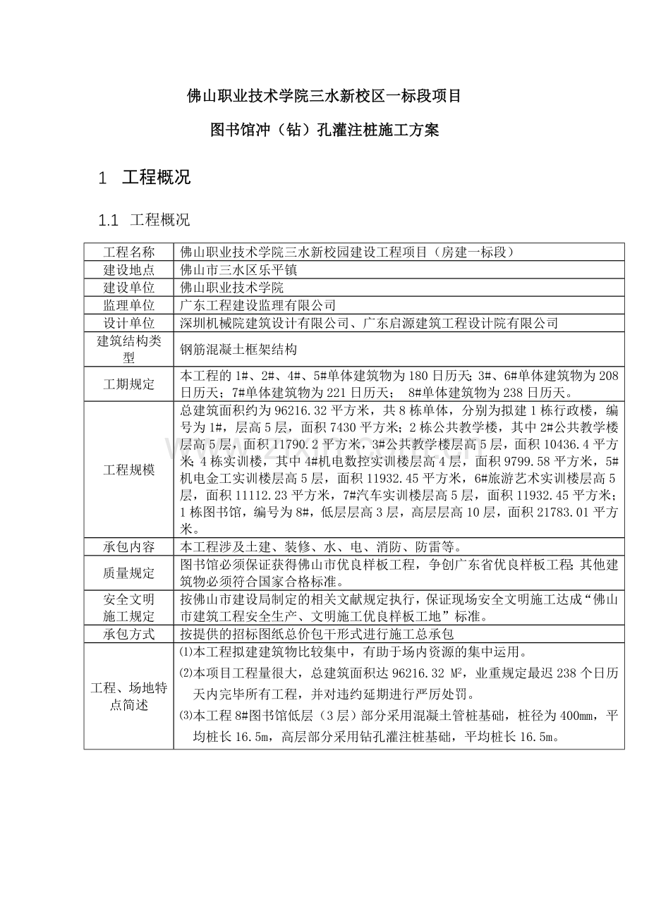 佛山学院冲钻孔桩施工方案.doc_第1页