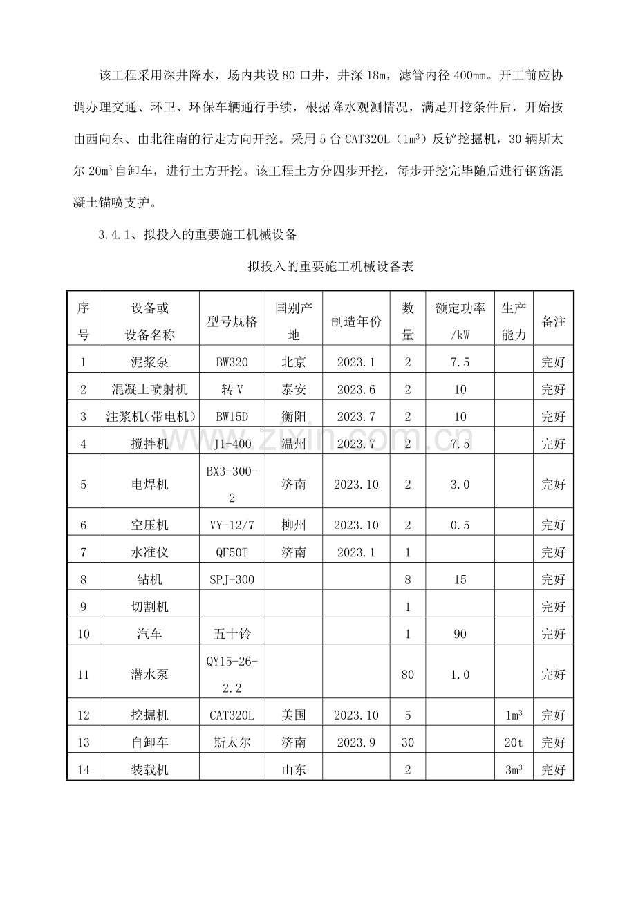 龙景逸墅住宅小区工程土方开挖基坑支护及降水安全专项施工方案.doc_第3页