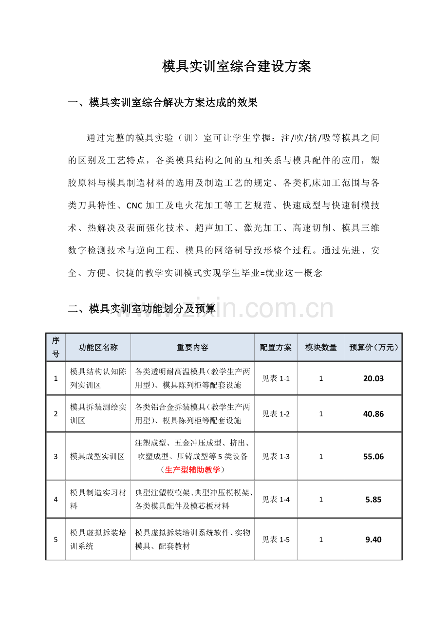 材料成型及模具实训室综合建设方案.doc_第2页