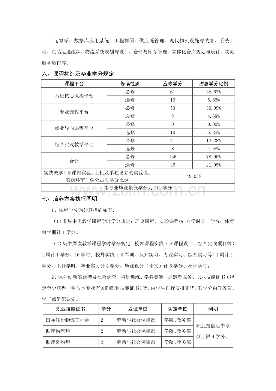 物流工程本科人才培养方案.doc_第2页