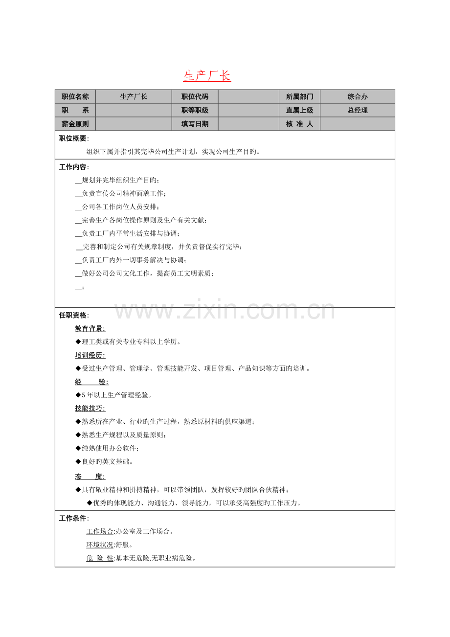 各部门岗位职责说明书.docx_第1页