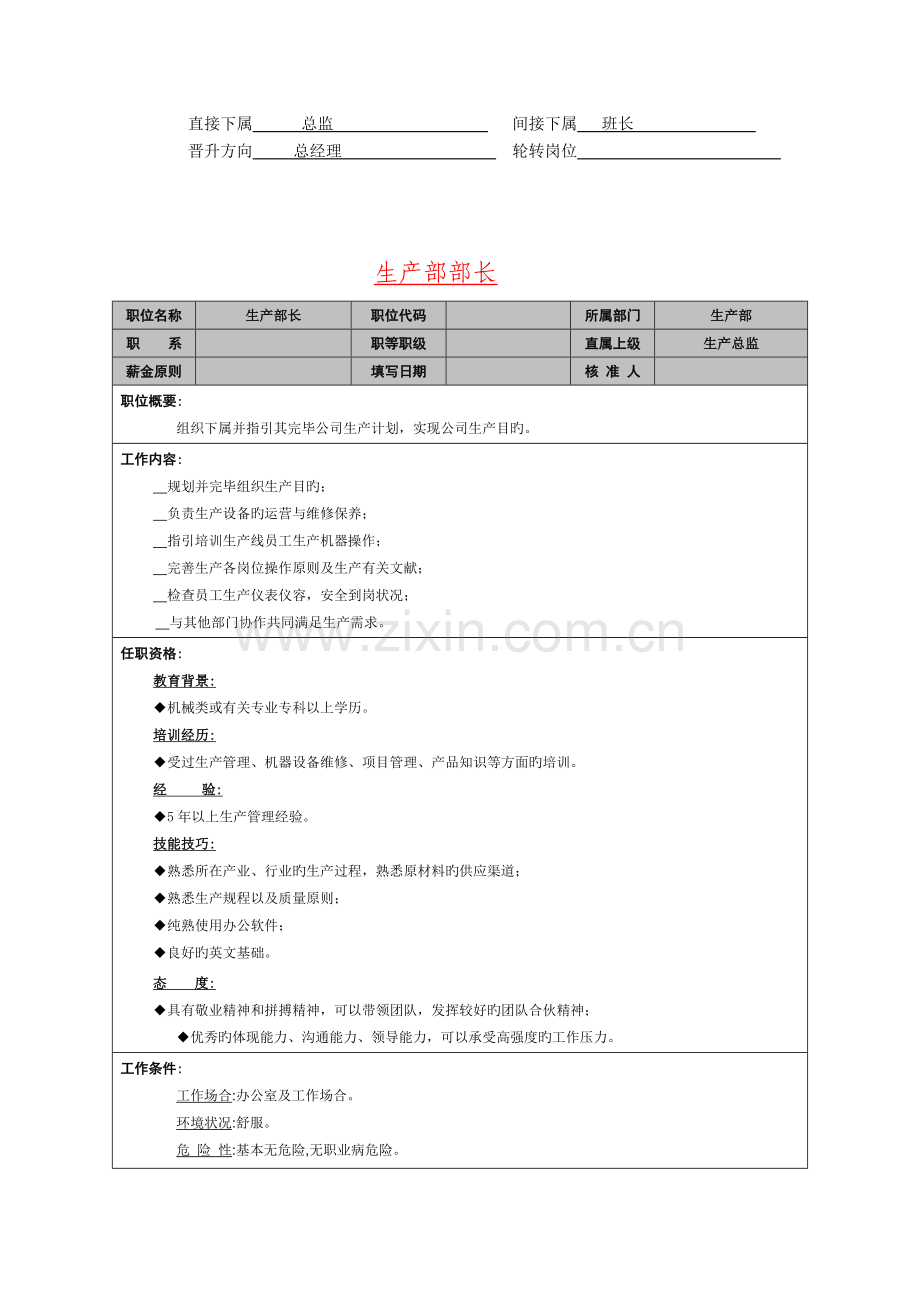 各部门岗位职责说明书.docx_第2页