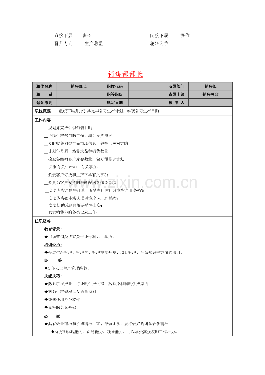 各部门岗位职责说明书.docx_第3页