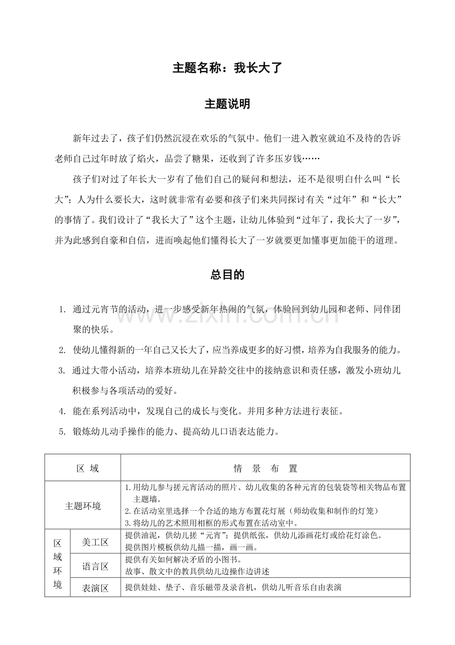 小班下学期第一主题我长大了.doc_第1页