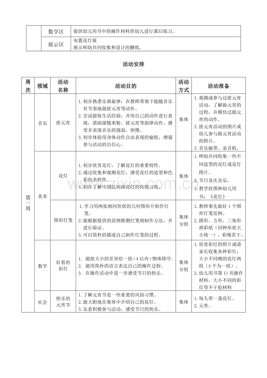 小班下学期第一主题我长大了.doc_第2页