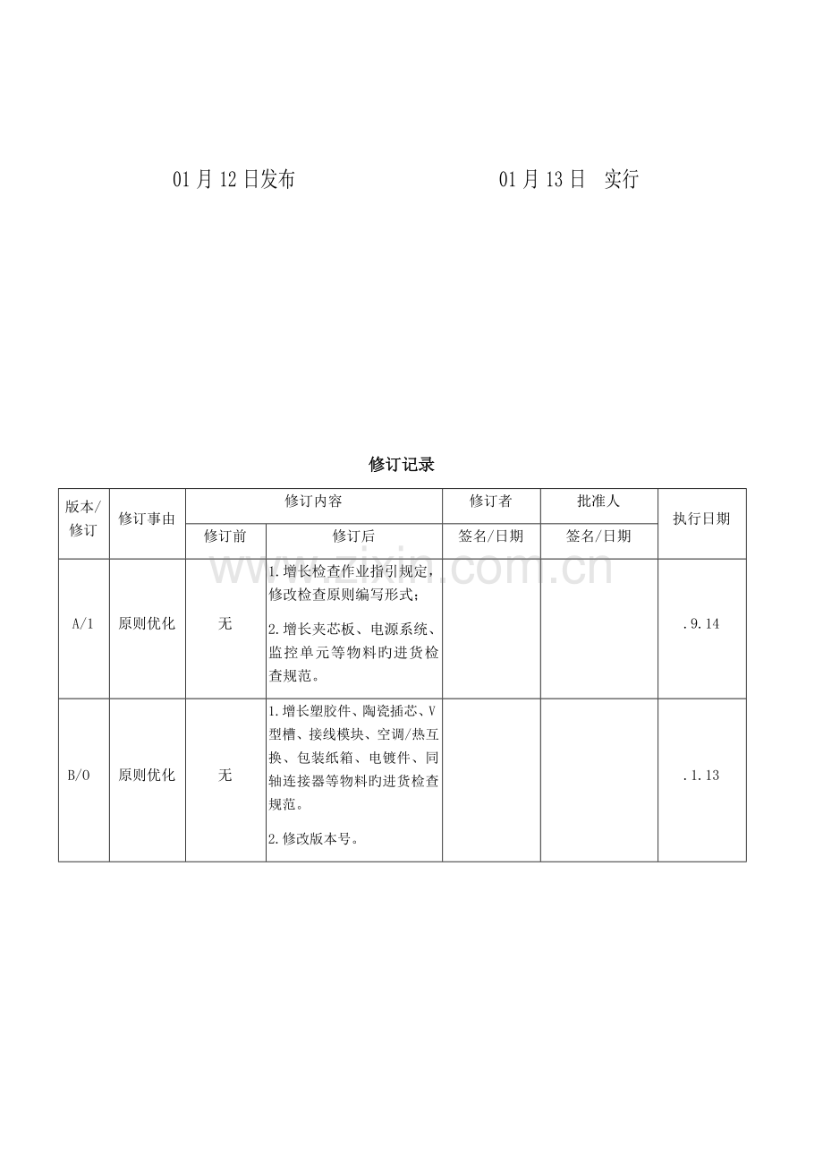 进货检验规范3.15.docx_第2页