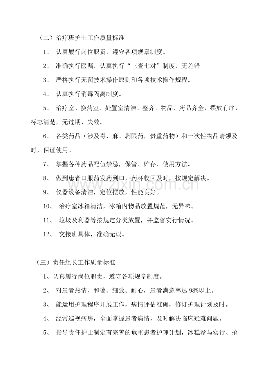 优质护理服务相关管理制度.doc_第2页