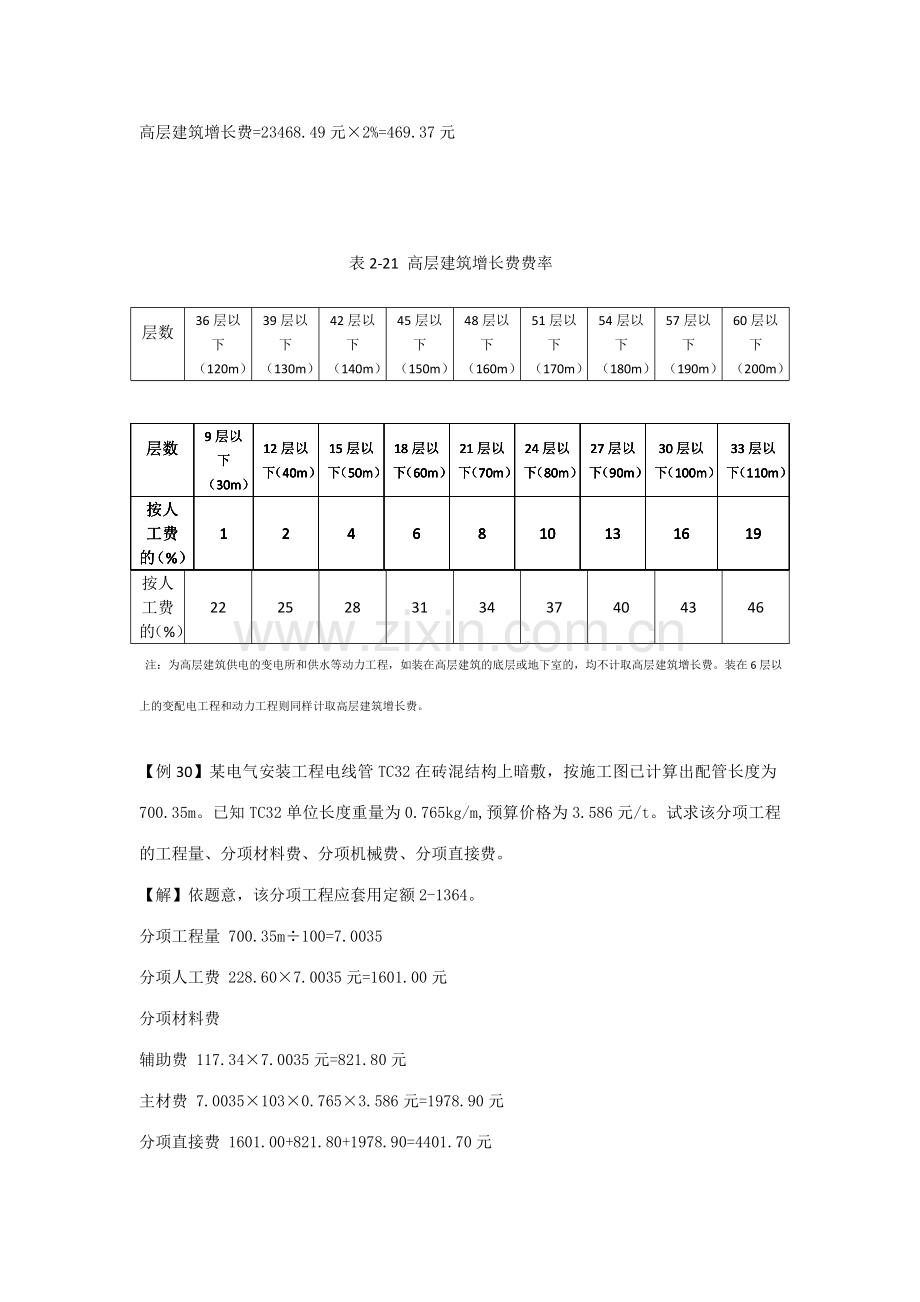 电气设备安装工程量清单设置与计价.doc_第3页