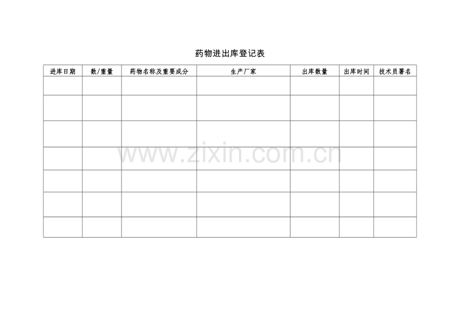 药物进出库记录表.doc_第1页