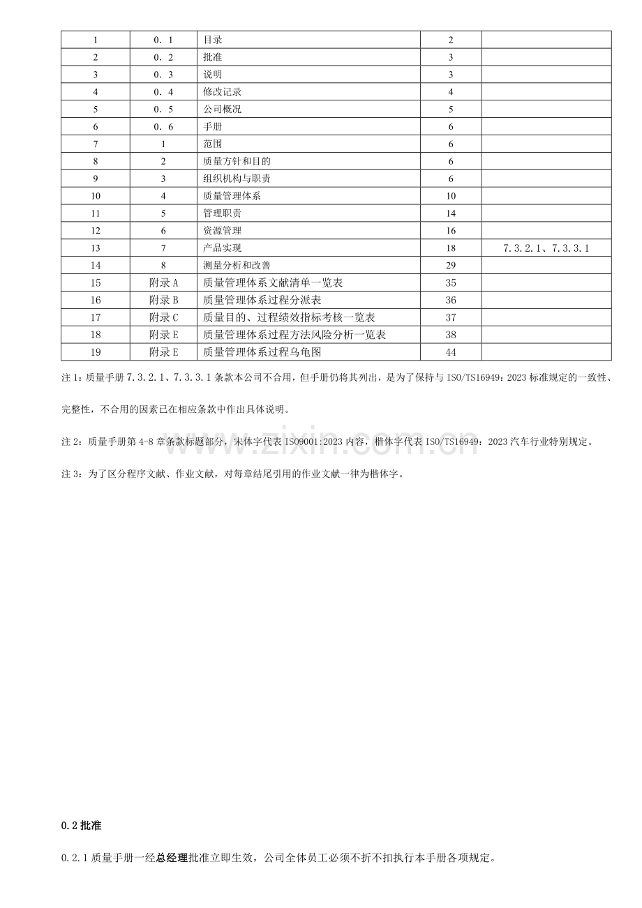 -质量手册-.doc_第2页