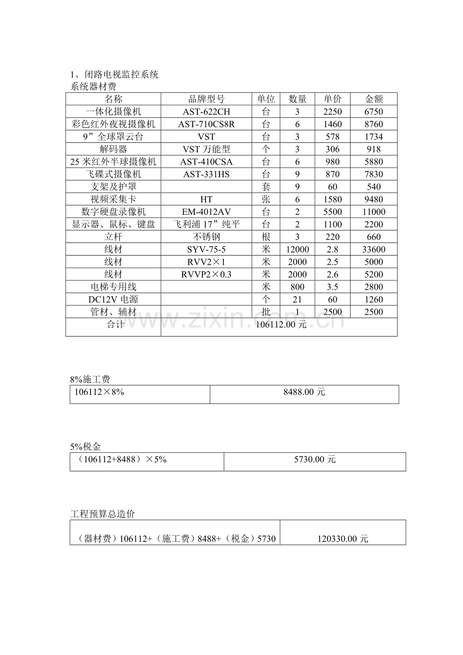 康城绿洲三期智能化补充协议.doc_第2页