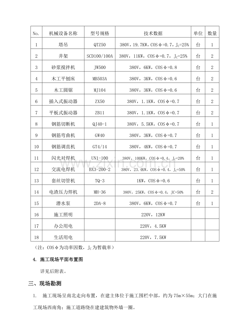 临时用电用水施工方案样本.doc_第3页