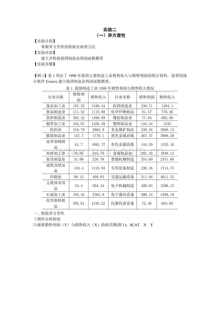 计量经济学实验二.docx_第1页