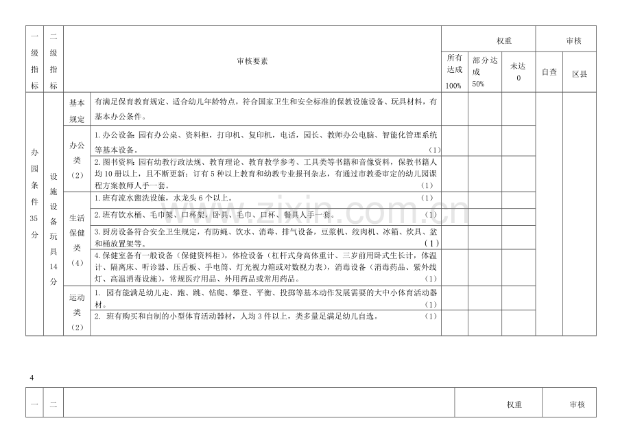 幼儿园等级标准.doc_第1页