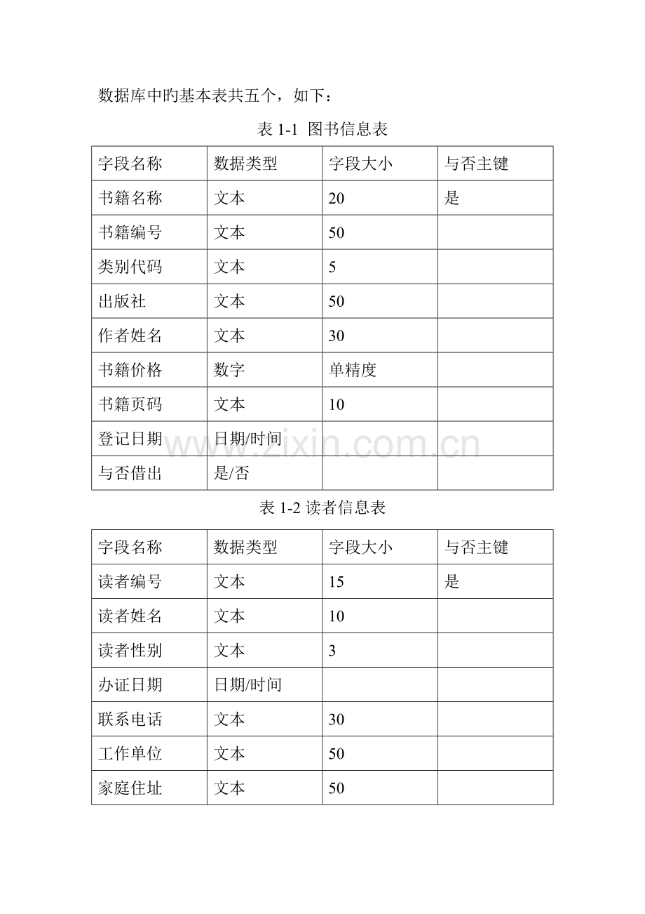 图书馆管理数据库.doc_第1页