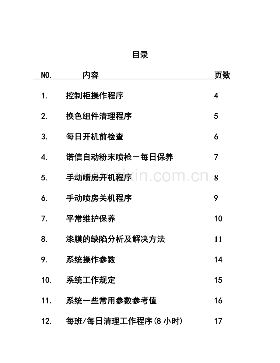 诺信喷粉设备使用操作手册新.doc_第2页