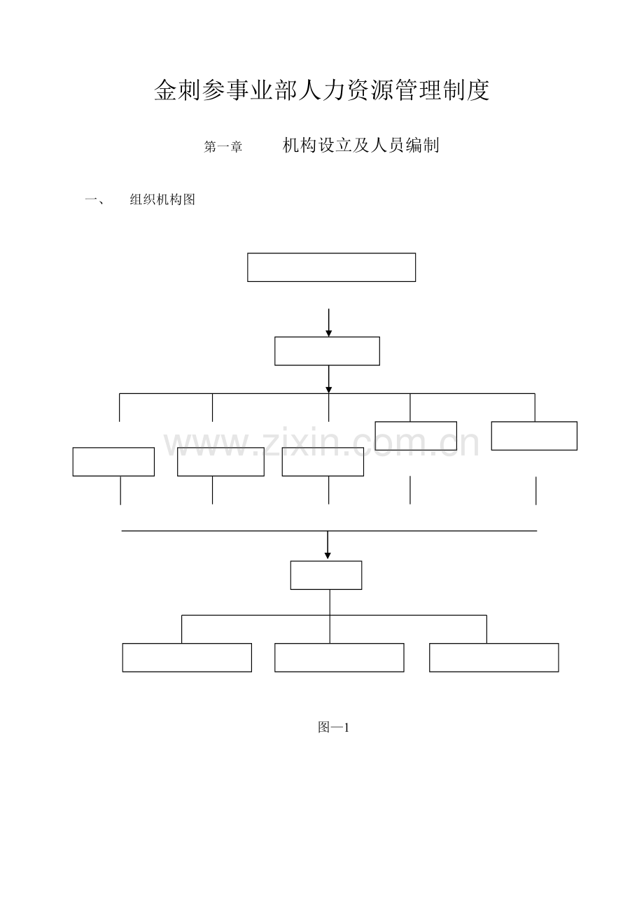 金刺参事业部人力资源管理制度.doc_第1页