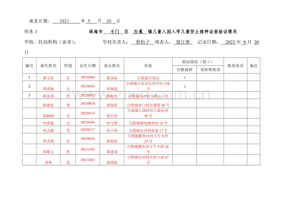 入园入学儿童查验预防接种证工作报表.doc_第2页