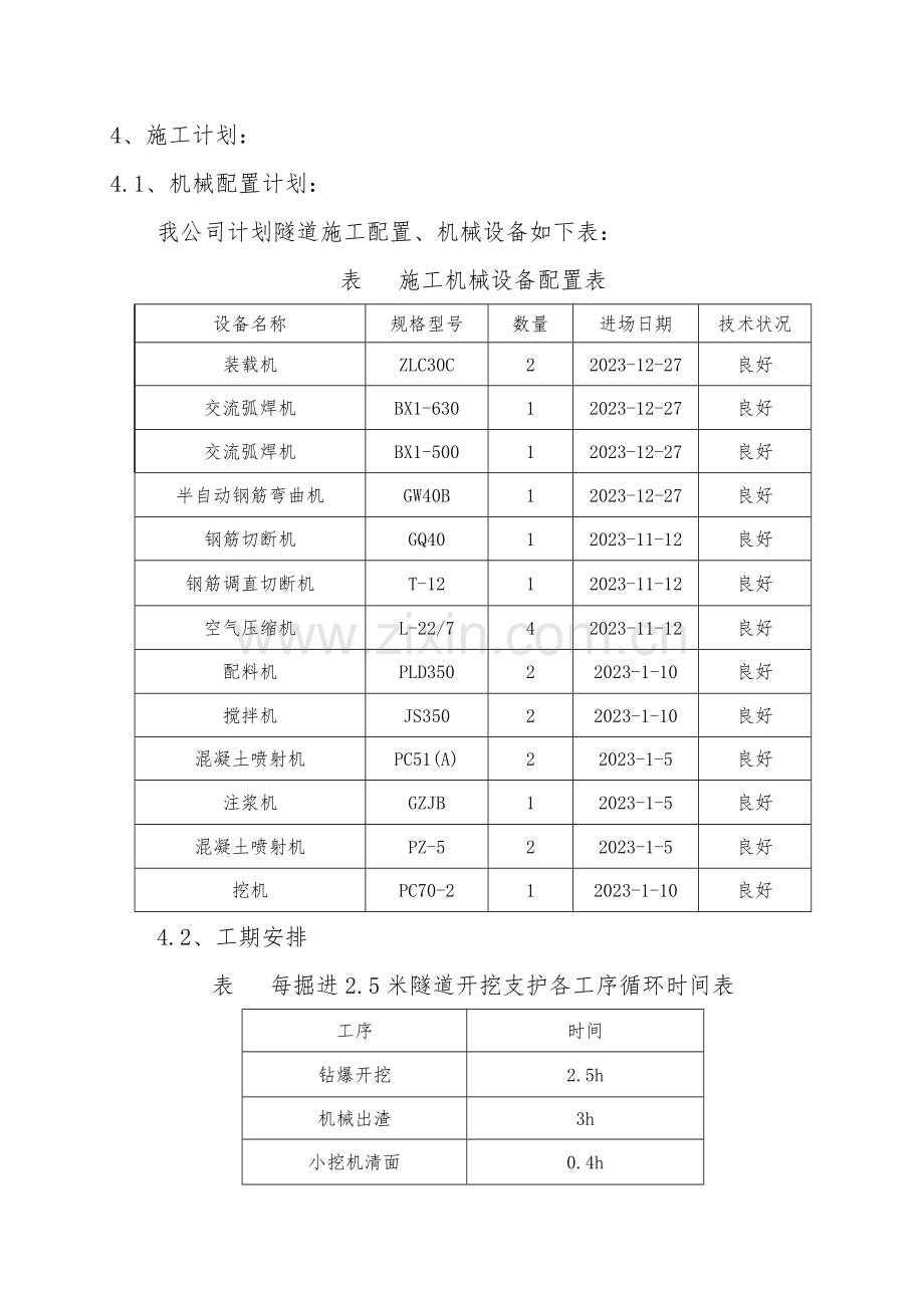 循化尾矿库排洪渠隧道施工方案.doc_第2页