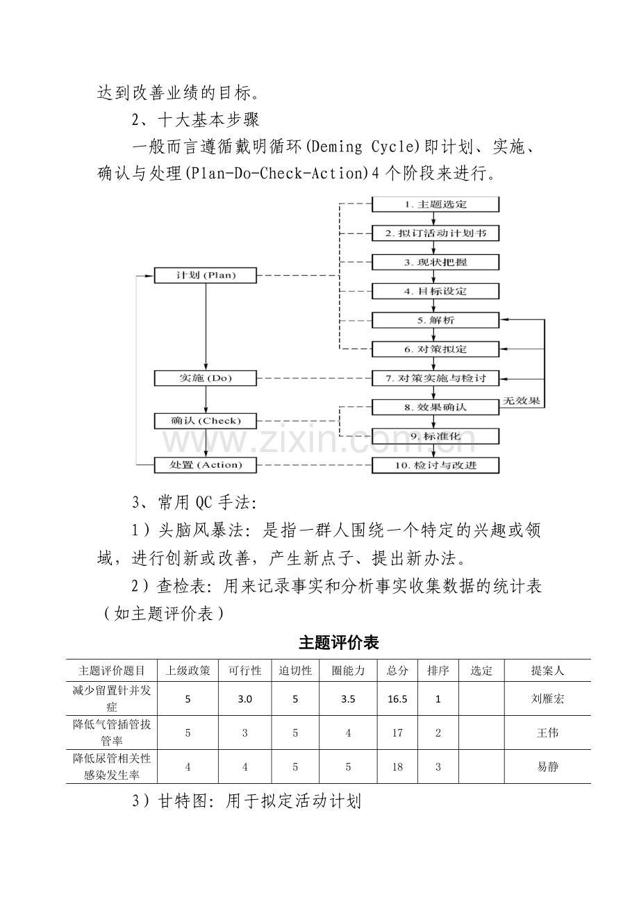 质量管理工具培训内容.docx_第2页