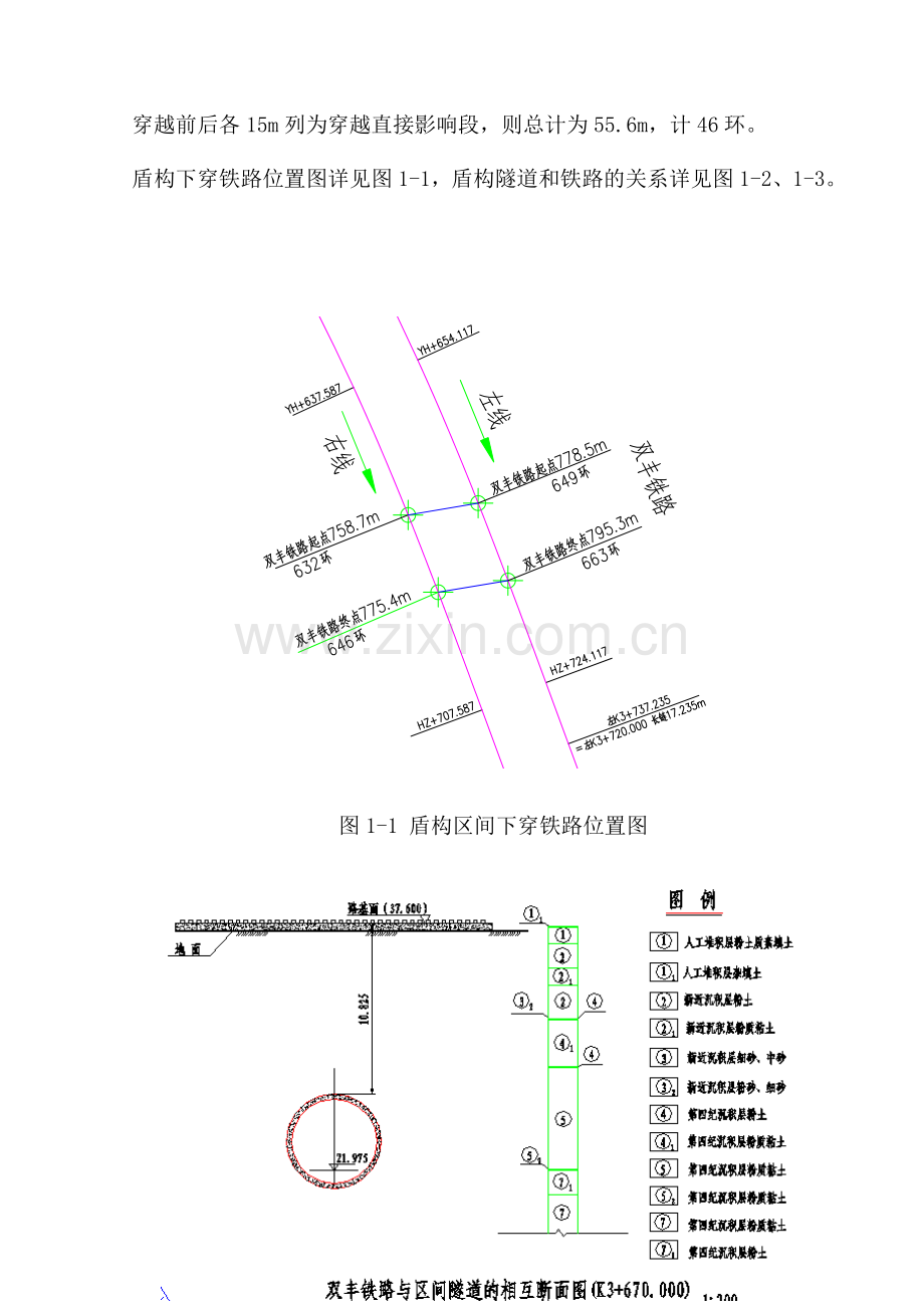 盾构穿越铁路施工方案.doc_第3页