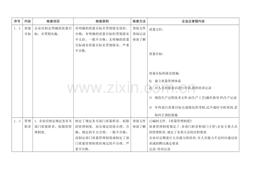 食品生产企业质量管理知识培训.doc_第2页