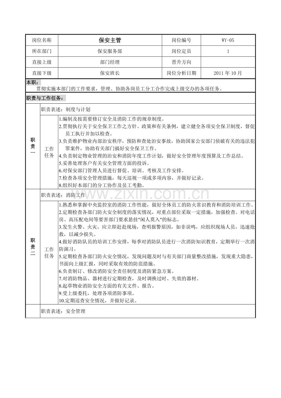 物业保安服务部岗位职责.doc_第2页