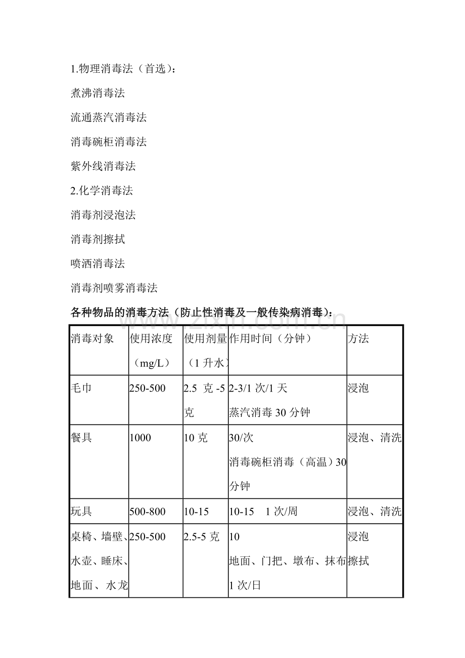 幼儿园消毒配比与消毒方法.doc_第2页