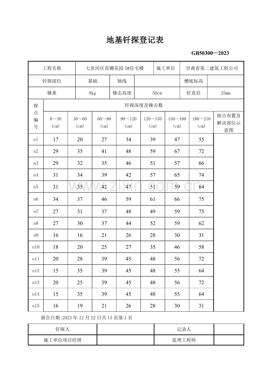 临潭地基钎探记录表.doc_第1页