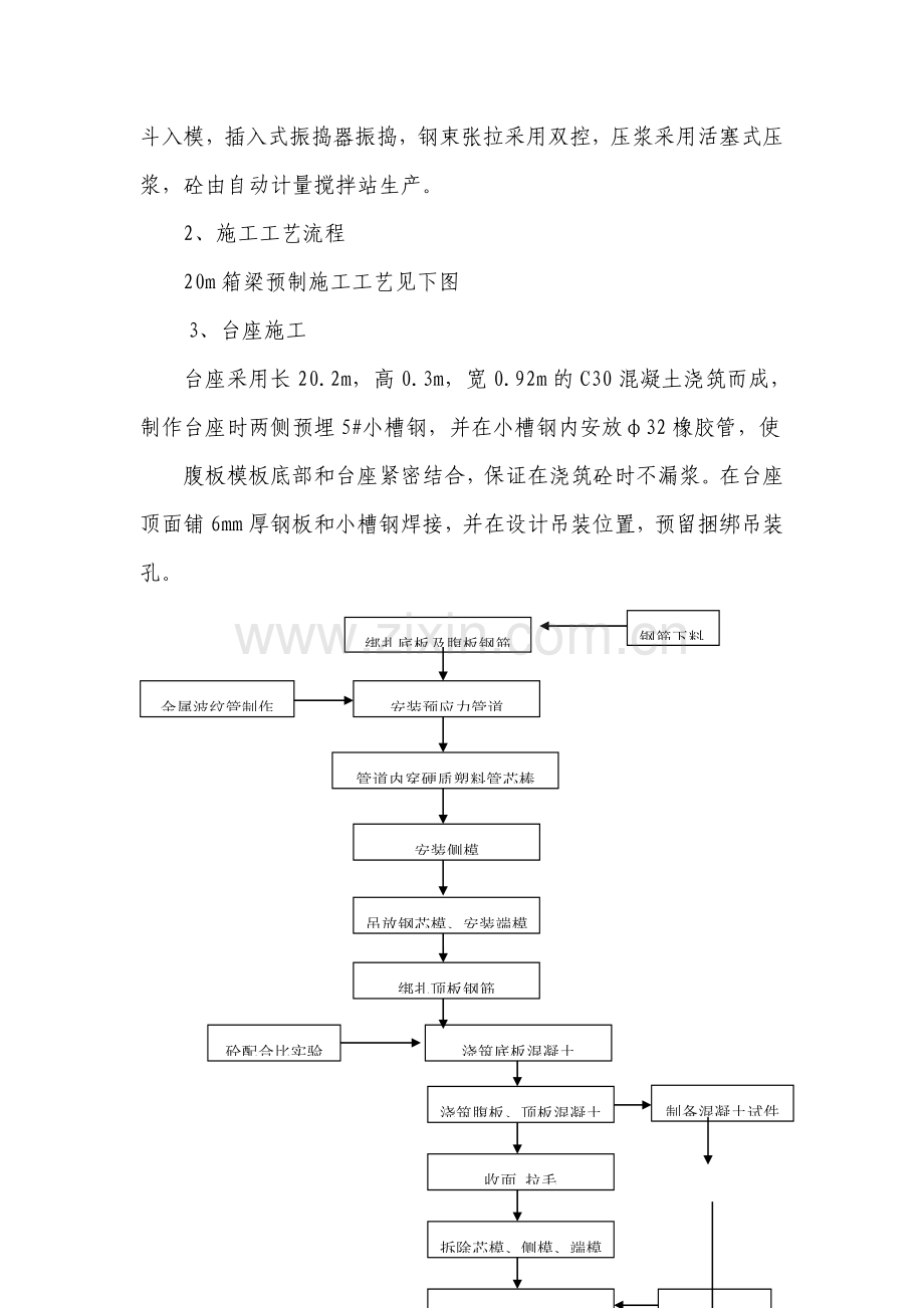 巴塘河栋大桥箱梁预制安装施工技术方案.doc_第3页