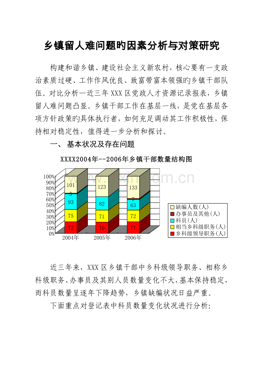 乡镇留人难的原因分析与对策研究070723.doc_第1页