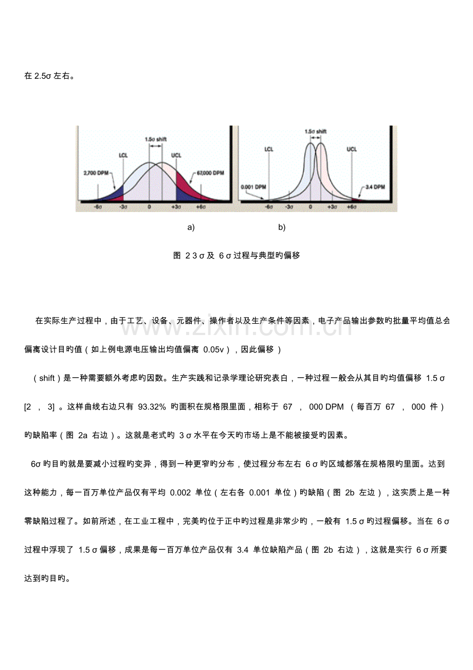 6西格玛与电子产品质量.doc_第3页