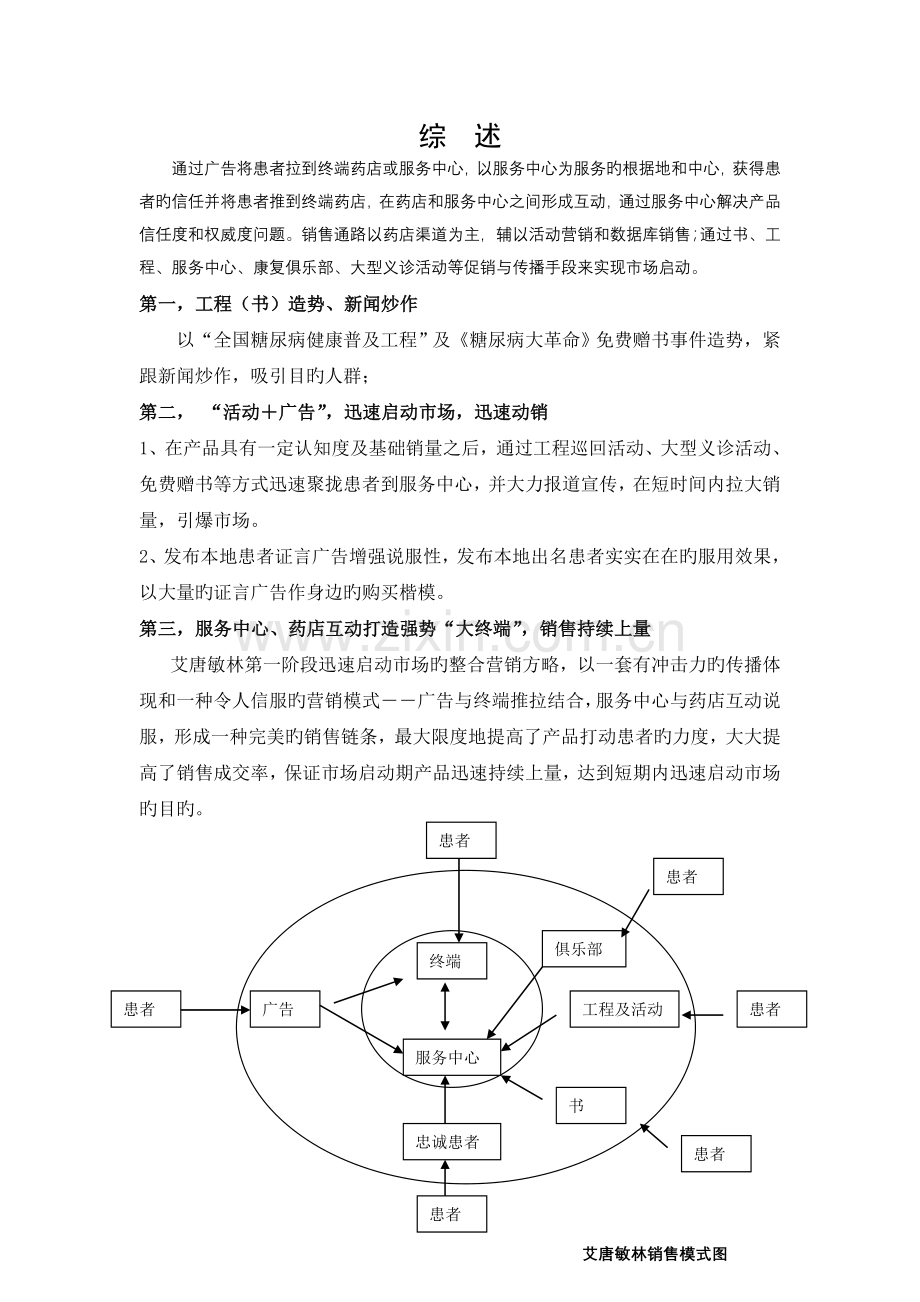 市场启动手册.doc_第2页