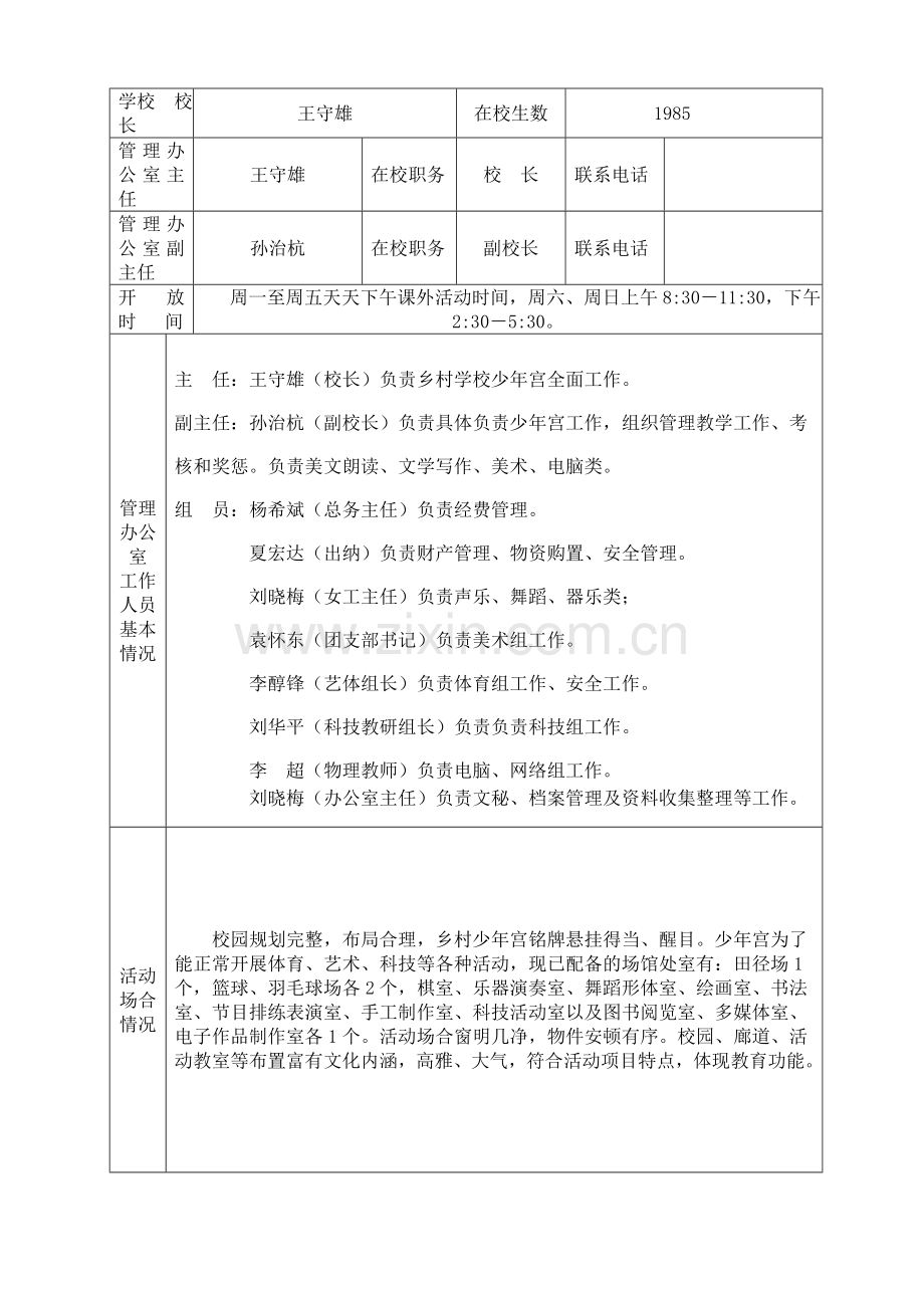 少年宫档案记录表.doc_第2页